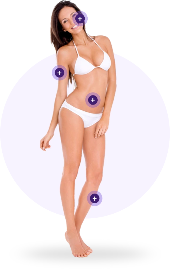 Body Areas Can Be Treated Banner